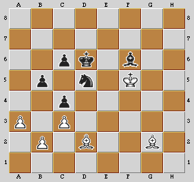 Esempio di scalzamento