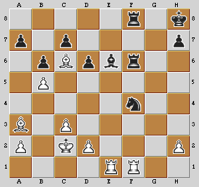 Esempio di scalzamento