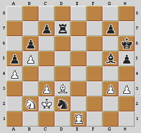 Esempio di scalzamento