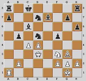 Posizione finale