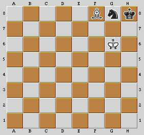 Esempio di finale con Re e Alfiere contro Re e Cavallo