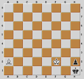 Esempio di finale con Re e Alfiere contro Re e Pedone