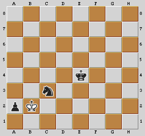 Esempio di finale con Re, Cavallo e Pedone contro Re