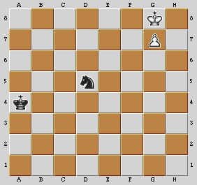 Esempio di finale con Re e Cavallo contro Re e Pedone