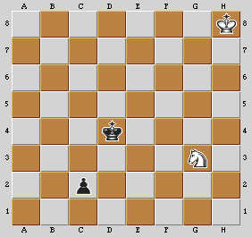 Esempio di finale con Re e Cavallo contro Re e Pedone