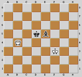 Esempio di finale con Re e Donna contro Re e Alfiere