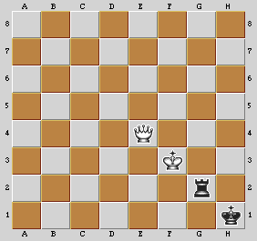 Esempio di finale con Re e Donna contro Re e Torre