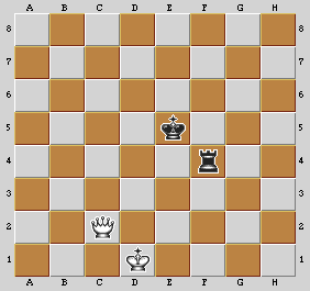 Esempio di finale con Re e Donna contro Re e Torre