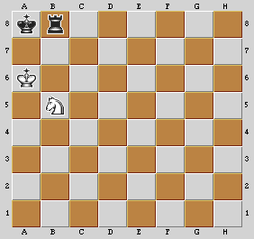 Esempio di finale con Re e Torre contro Re e Cavallo