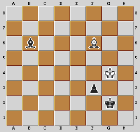 Esempio di finale con Re, Alfiere e Pedone contro Re e Alfiere