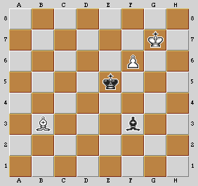 Esempio di finale con Re, Alfiere e Pedone contro Re e Alfiere