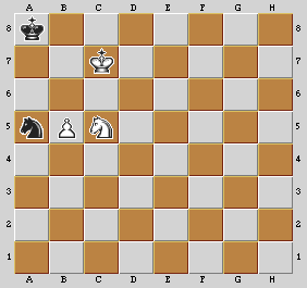 Esempio di finale con Re, Cavallo e Pedone contro Re e Cavallo