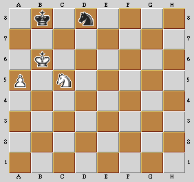 Esempio di finale con Re, Cavallo e Pedone contro Re e Cavallo
