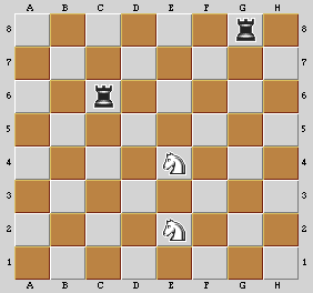 Posizione d'esempio