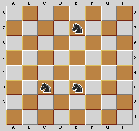 Posizione d'esempio